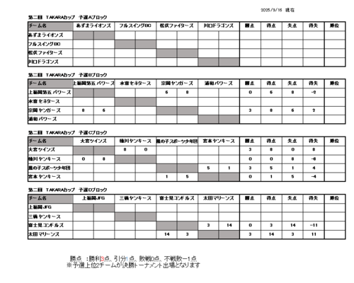 スクリーンショット (234)