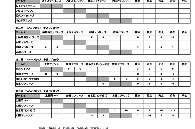 スクリーンショット (234)